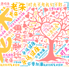 Word2art Wallpapers-老朱 时光不老我们不散 你要加油 我的好闺蜜兼姐妹 永远健康 心愿顺遂